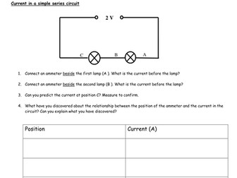 Measuring current, voltage and resistance