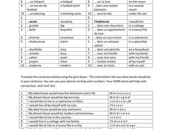 Describe my ideal home