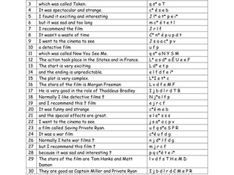 Writing film reviews in French