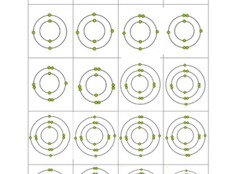 Atomic structure card sort