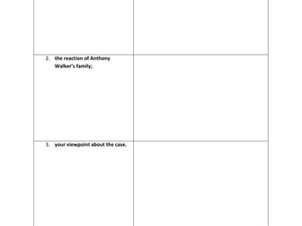 The Anthony Walker Case