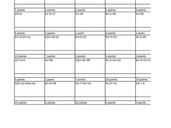 solving equations 'points' worksheet