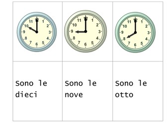 Telling the time in Italian