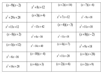 Expanding double brackets - cut and stick