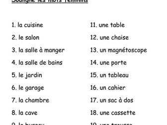 La maison, les pièces de la maison et les meubles