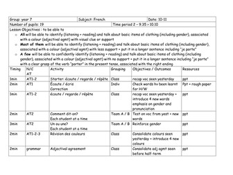 Les vetements et l'uniforme scolaire