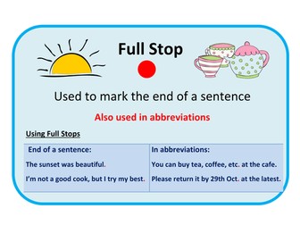 Spelling and grammar posters display