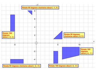 Rotation with animals