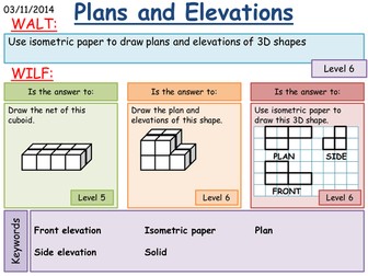 Plans and Elevations