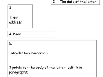 Formal letter writing format and structure