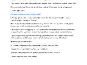 Nouveau Parfum - Song about Self Esteem and Image