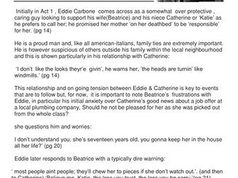 Character Study  of Eddie Carbone