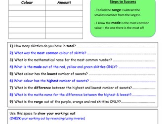 Skittles Investigation - Mode, range etc