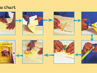 How to Make Pop Up Cards Activity