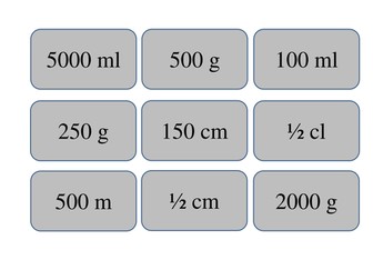 Measurement sorting cards