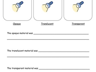 Translucent, Transparent and Opaque Experiment
