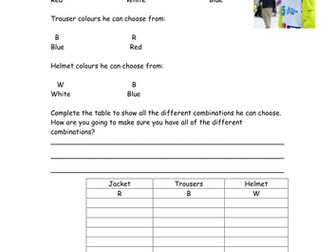 Winter Olympics Numeracy