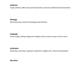 Media Analysis Writing Frames
