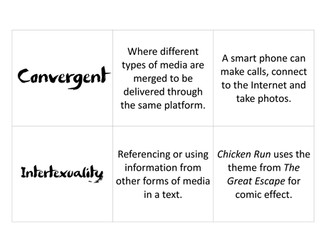 Media Terminology Revision