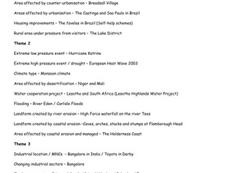 Case study revision for WJEC