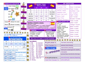Word mat for support in lessons and exercise books