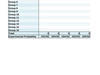 Experimental Probability
