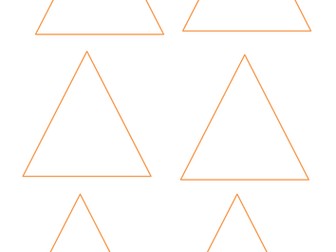 Edexcel 3.4 Organisation Structures and Motivation