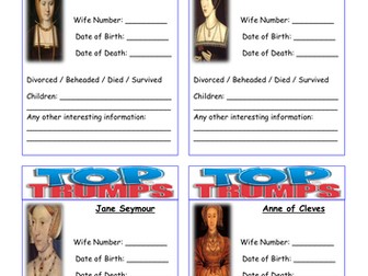 Henry VIII Wives Top Trumps Cards