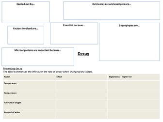 Decay activity B4 OCR Gateway