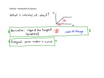 Intro to calculus