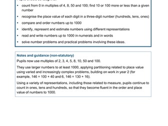 Year 3 Maths Objectives for 2014 curriculum