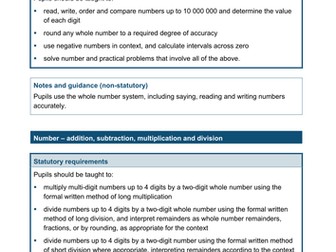 Year 6 Maths Objectives for 2014 curriculum