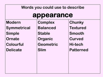 Resistant Materials key words