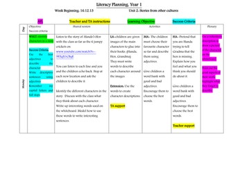 Unit 2: Stories from other cultures