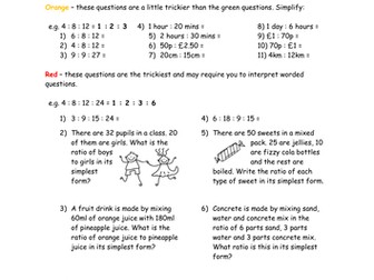Simplifying Ratio & Ratio of an Amount