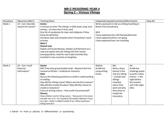 Topic plan for Vikings topics