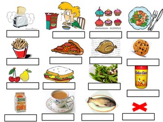 Introduction to key food vocab