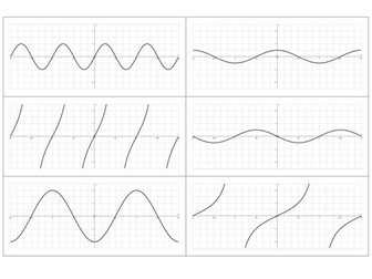 Transformations of Trigonometric Graphs - Match-Up