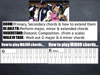 Performance powerpoints