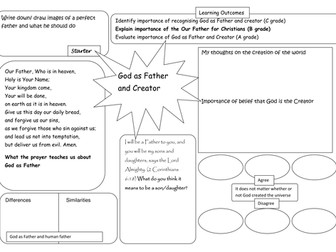 God as Father and Creator
