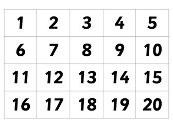 Number digit cards 0 -100