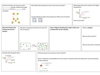 Rates of Reaction Learning Mat