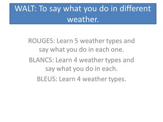 Weather + activities using quand