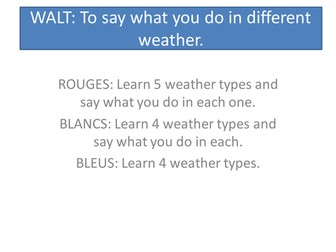 Weather + activities using quand