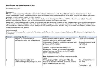 Scheme of Work for Romeo and Juliet (conflict)
