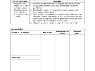 Badminton Technical Cards