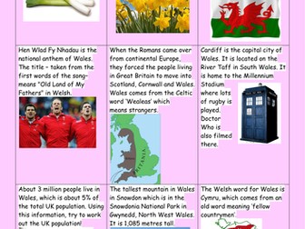 All About Wales