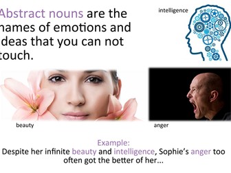 Grammar Display Posters