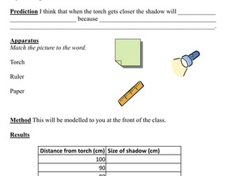 Light and shadows investigation