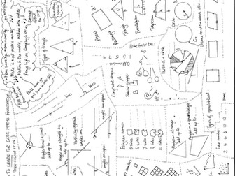 Maths GCSE Foundation revision picture